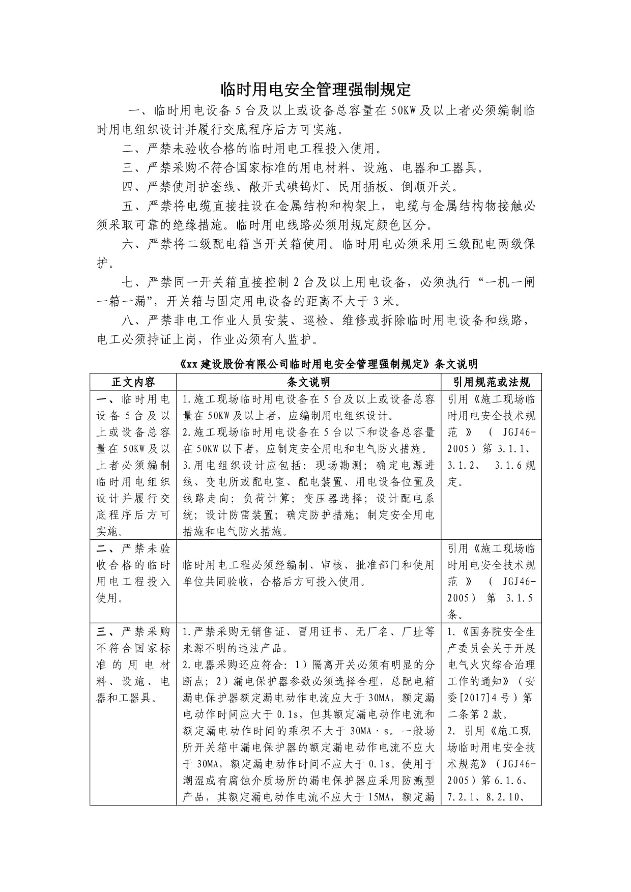 精密机械零部件 第24页