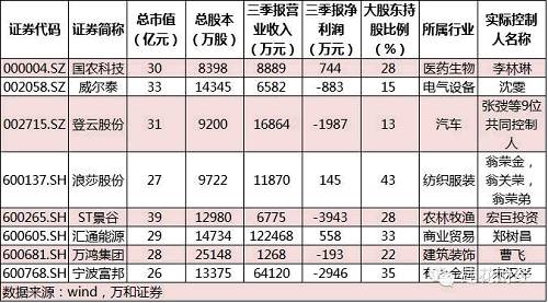 冲压件 第84页