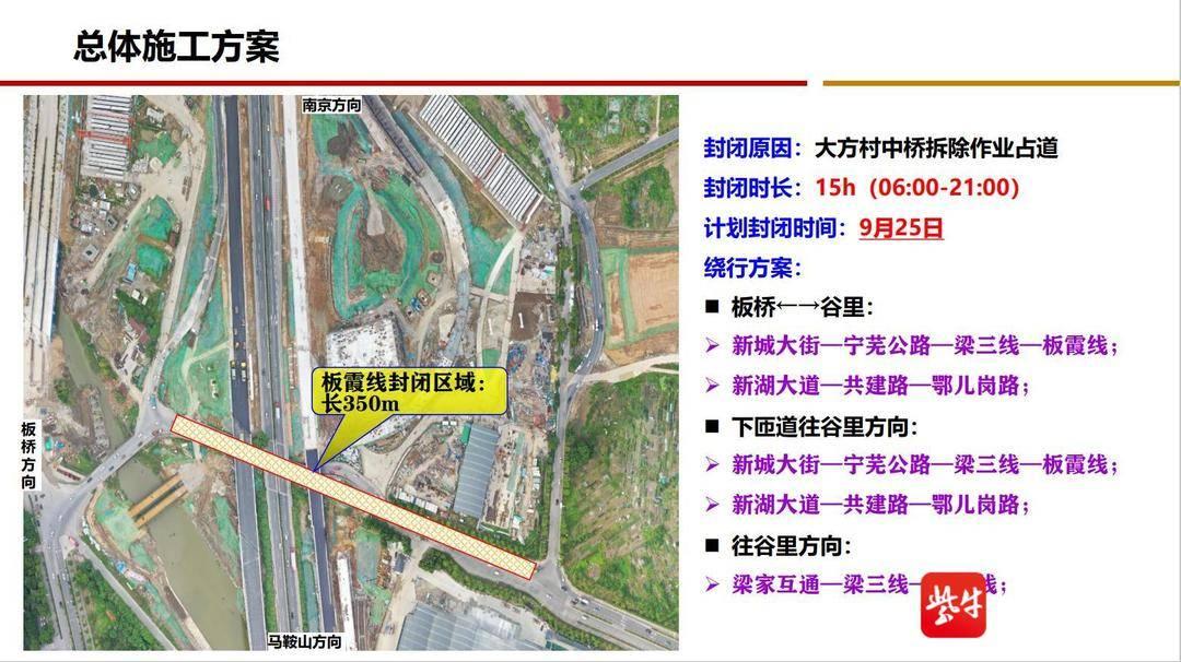 激光下料 第105页